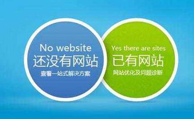 上海网站建设——打造城市风貌的独特名片