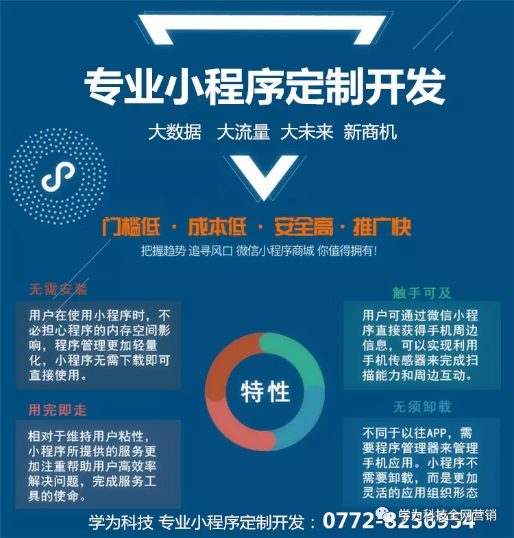 上海网站建设:构筑企业未来之路