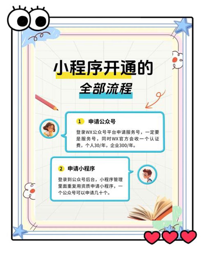 企业官网设计:构建高效品牌形象的数字门户